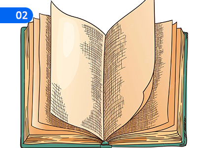 Classification of New Testament Books,නව ගිවිසුමේ පොත් වර්ගීකරණය,Grade 9 Catholicism Lessons ,Grade 9 Catholicism Paadam