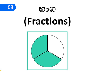 Fractions,භාග,Grade 9 Mathematics Lessons ,Grade 9 Mathematics Paadam