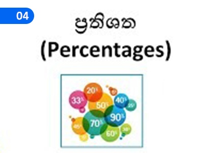 Percentages,ප්‍රතිශත,Grade 9 Mathematics Lessons ,Grade 9 Mathematics Paadam