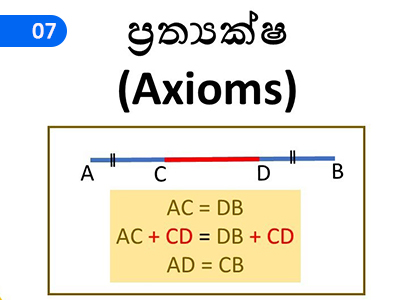 Axioms,ප්‍රත්‍යක්ෂ,Grade 9 Mathematics Lessons ,Grade 9 Mathematics Paadam