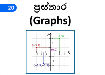 Graphs,ප්‍රස්තාර,Grade 9 Mathematics Lessons ,Grade 9 Mathematics Paadam