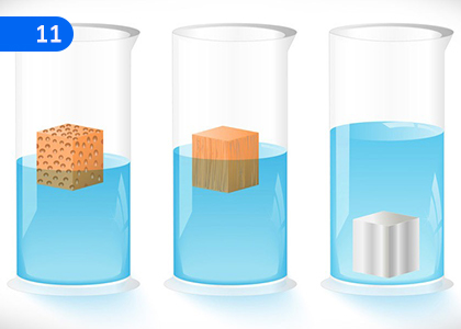 Density,ඝනත්වය,Grade 9 Science Lessons ,Grade 9 Science Paadam