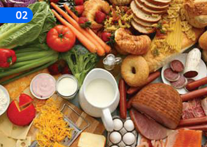 Meals,ආහාර,Grade 9 Practical & Technical Skills Lessons ,Grade 9 Practical & Technical Skills Paadam