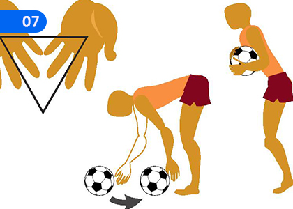 Let us play Football,පා පන්දු ක්‍රීඩාවේ යෙදෙමු,Grade 9 Health & Physical Education Lessons ,Grade 9 Health & Physical Education Paadam