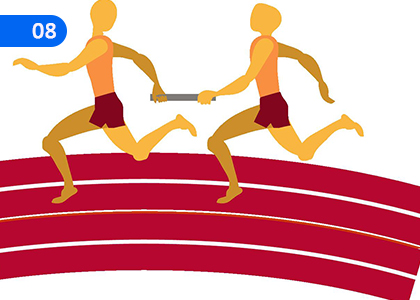 Let us train for relay - Races,සහාය දිවීමට පුහුණුව ලබමු,Grade 9 Health & Physical Education Lessons ,Grade 9 Health & Physical Education Paadam