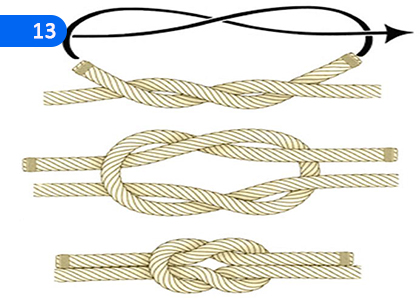 Let us be Familiar with Knots and Lashings,ගැට සහ බැමි යෙදීමට හුරු වෙමු,Grade 9 Health & Physical Education Lessons ,Grade 9 Health & Physical Education Paadam