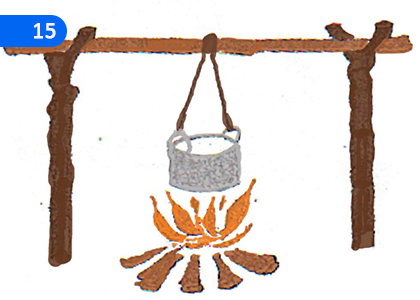 Let us Cook food Outdoors,එළිමහනේ ආහාර පිසිමු,Grade 9 Health & Physical Education Lessons ,Grade 9 Health & Physical Education Paadam