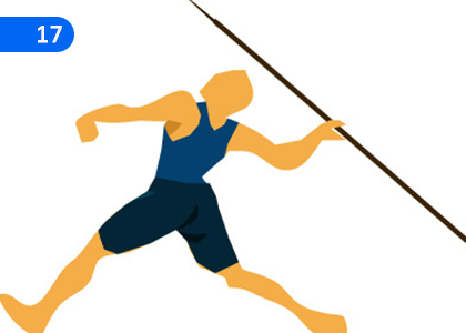 Let us Practice Throwing Events,විසි කිරීම් ඉසව් ප්‍රගුණ කරමු,Grade 9 Health & Physical Education Lessons ,Grade 9 Health & Physical Education Paadam