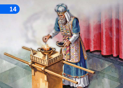 Calvary Sacrifice,කල්වාරි යාගය,Grade 10 Catholicism Lessons ,Grade 10 Catholicism Paadam