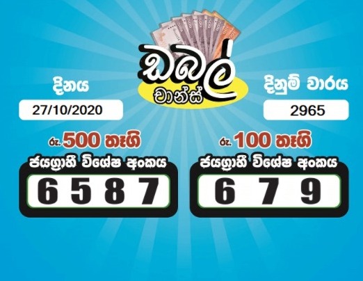 Lagna Wasana 2965 Lagna Wasana 27102020 Results