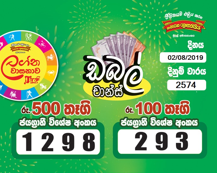 Lagna Wasana 02082019 Lagna Wasana Draw No 2574 Results