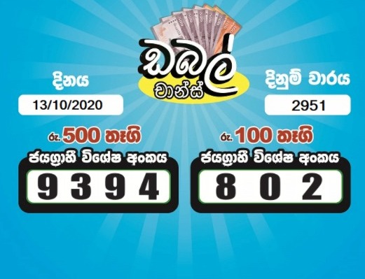 Lagna Wasana 2951 Lagna Wasana 13102020 Results